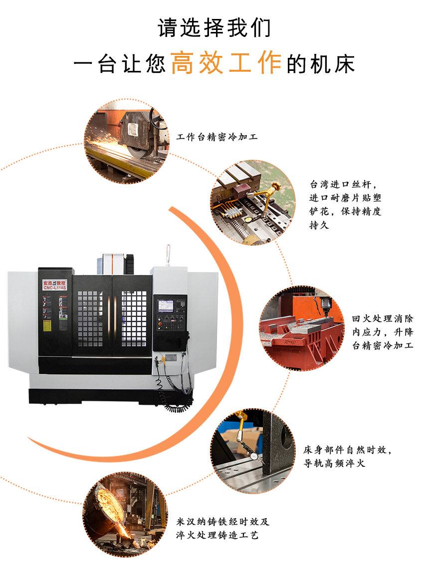 宏杰1165加工中心細(xì)節(jié).jpg