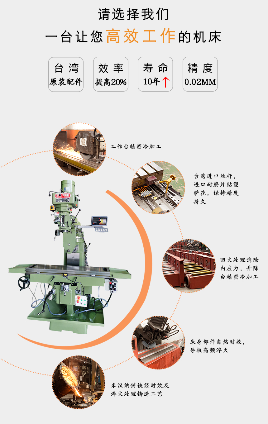 2宏杰立臥兩用銑床細(xì)節(jié)描述.jpg