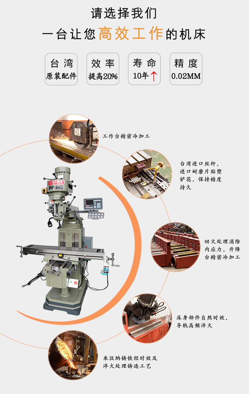 銑床的材質(zhì)特點(diǎn).jpg 銑床的材質(zhì)特點(diǎn).jpg