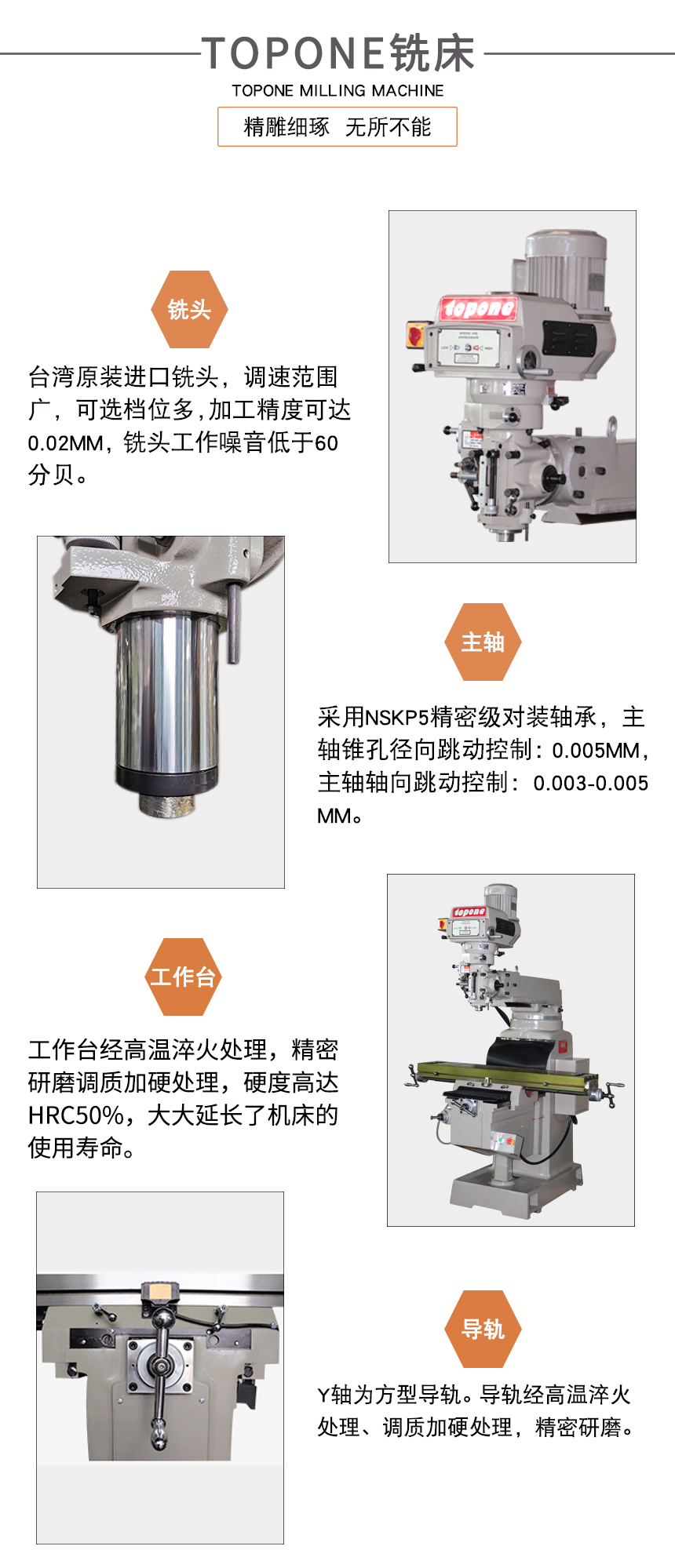 topone銑床特點(diǎn).jpg topone銑床特點(diǎn).jpg