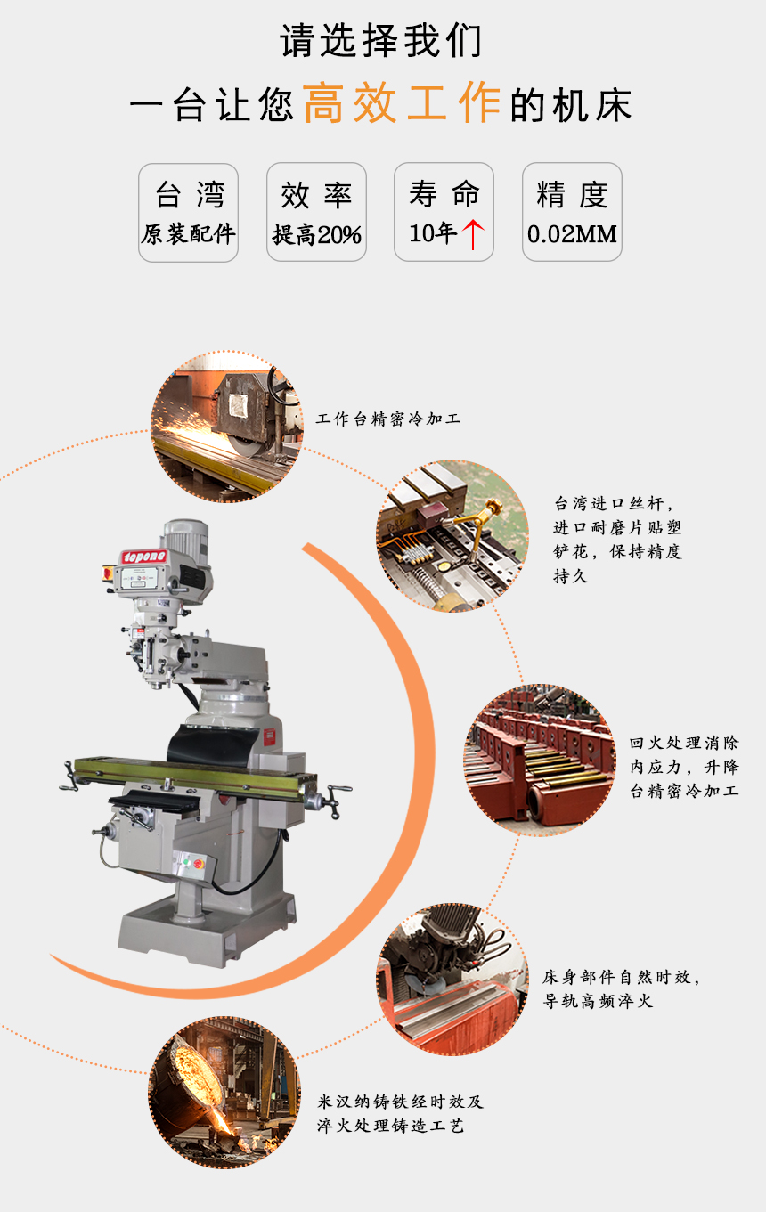 銑床材質(zhì)特點(diǎn).jpg 銑床材質(zhì)特點(diǎn).jpg